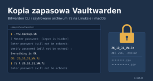 Kopia zapasowa Vaultwarden - skrypt bw i szyfrowane archiwum 7z w terminalu